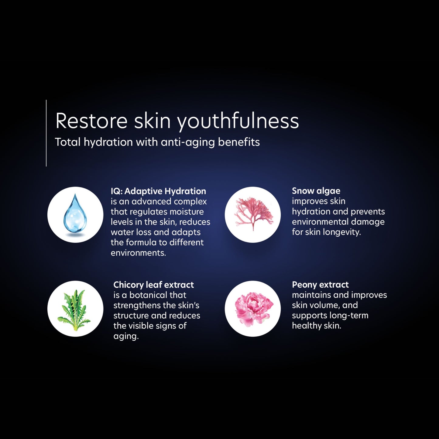 PCA SKIN® HydraLuxe