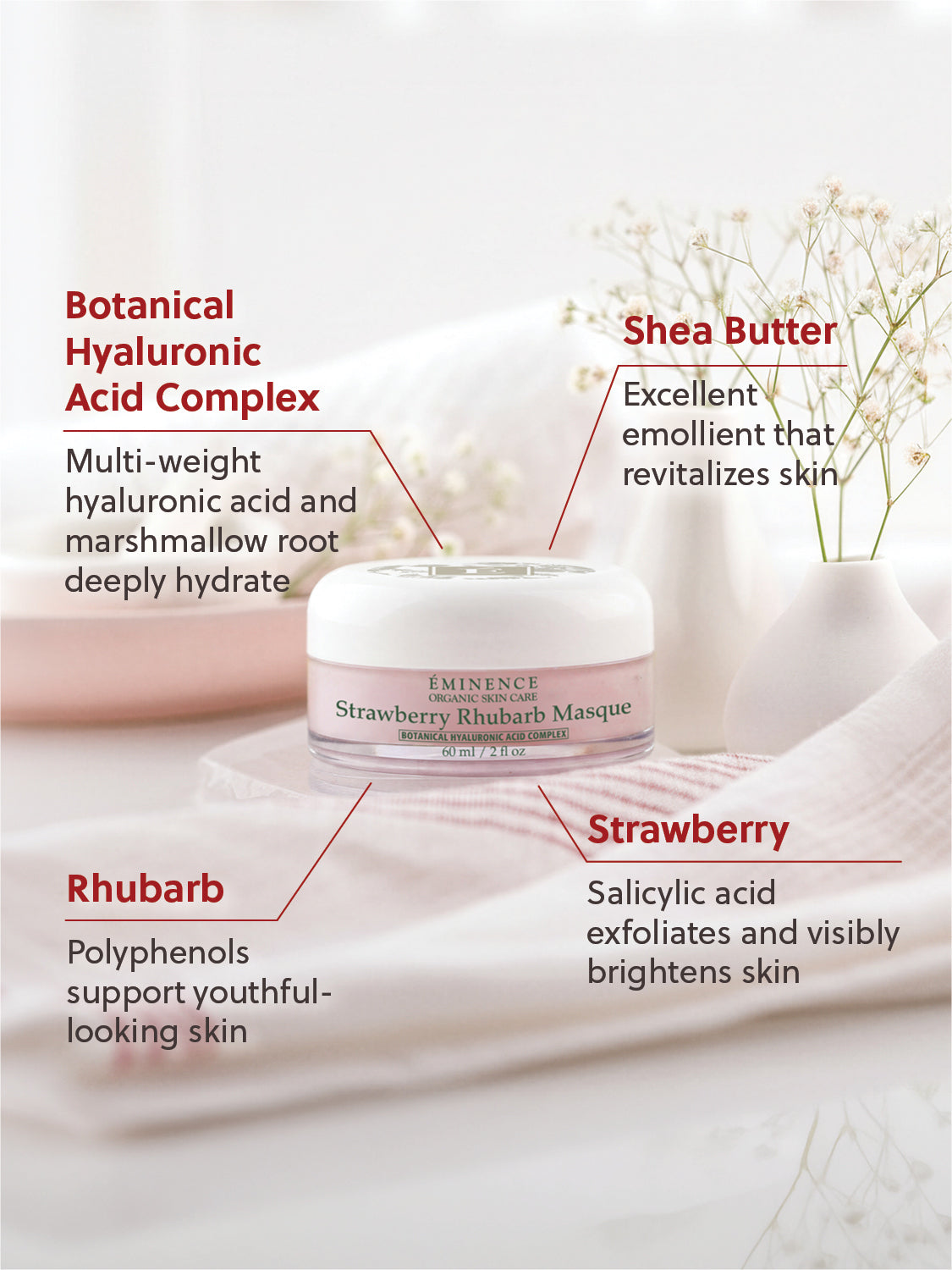 Eminence Strawberry Rhubarb Masque