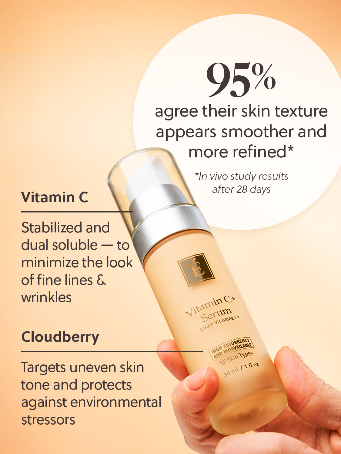 Eminence Vitamin C⁺ Serum