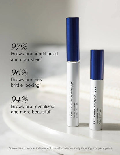 RevitaBrow® Advanced Eye Brow Conditioner
