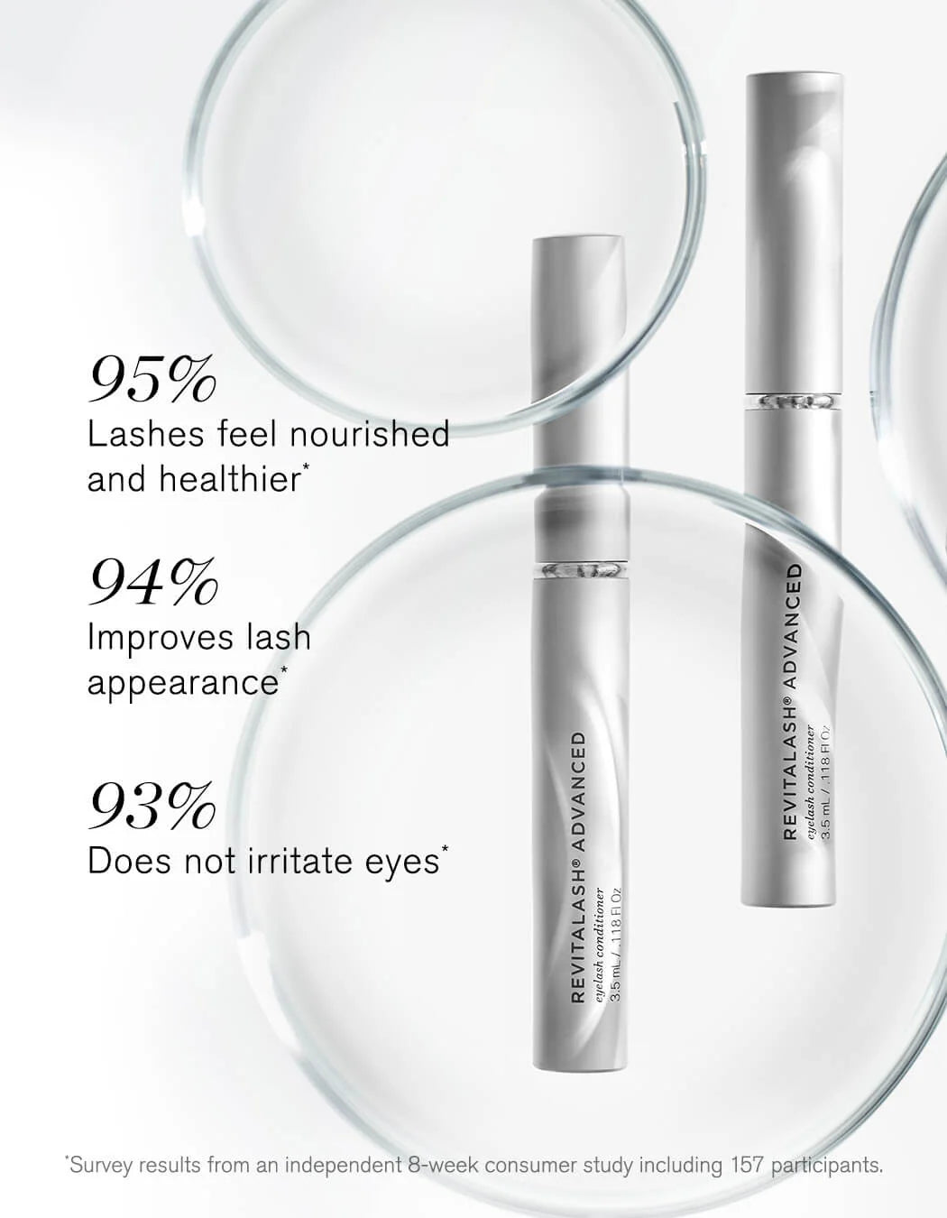 RevitaLash® Advanced Eye Lash Conditioner